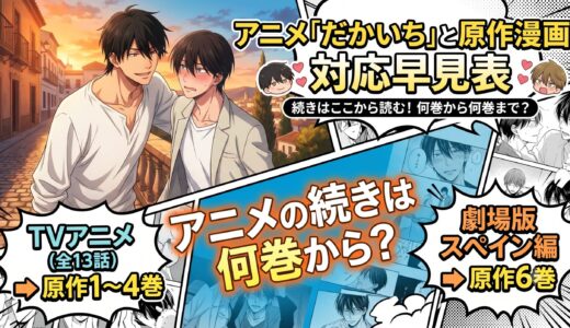 アニメ『抱かれたい男1位に脅されています。』は原作漫画の何巻まで？続きの早見表とおすすめVODを徹底解説！